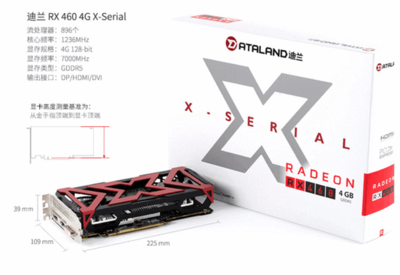 突破次元，賞心悅畫(huà) | 迪蘭RX460 X-Serial背板指示燈即將上市